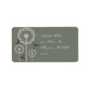 Search for dandelion return address labels Green