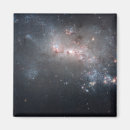 Search for evolution magnets Celestial