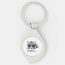 Search for chill key rings Cute