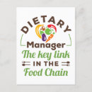 Search for managers postcards Management