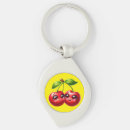 Search for top smileys key rings Cartoon