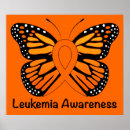 Search for leukaemia stuff posters Hope