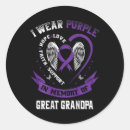 Search for wear stickers Purple