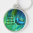 Search for can rounded key rings For her