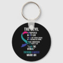 Search for thyroid key rings Awareness