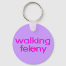 Search for silly humour key rings Hilarious