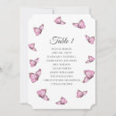 Search for charts invitations Table plan