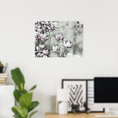 Search for pink grey posters Botanical