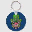 Search for fatima key rings Protection