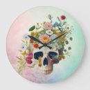 Search for anatomy clocks Biology