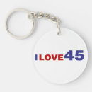 Search for save rounded key rings America