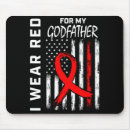 Search for for godfathers electronics Awareness