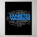 Search for diabetes awareness posters T2d
