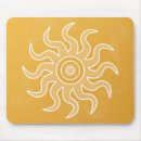 Search for chakra mousepads Balance