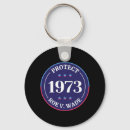 Search for womens rights key rings Roe v wade