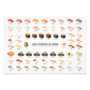Search for sushi art Japanese food