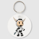 Search for shocking key rings Surprised