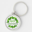 Search for vegetable key rings Vegan