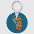 Search for b boy key rings Candy