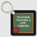 Search for teaching key rings School