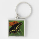Search for up north key rings Flora