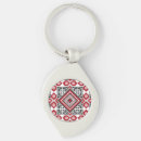 Search for embroidery key rings Pattern