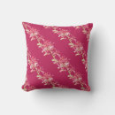 Search for pink orchid cushions Botanical