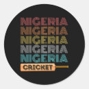 Search for retro bowling stickers Funny