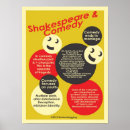 Search for shakespeare the tempest posters Theatre
