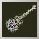 Search for blues musicians posters Band