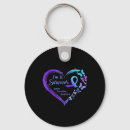 Search for borderline rounded key rings Suicide pre