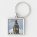 Search for tower of london key rings Great britain