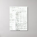 Search for act canvas prints Theatre