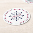 Search for cave coasters Home bar