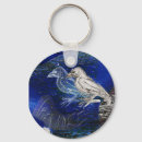 Search for nevermore key rings Raven