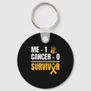 Search for survivor key rings New yearâ