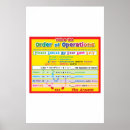 Search for mathematical order of operations posters Orders of operation