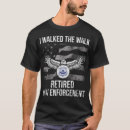 Search for police support tshirts Law enforcement