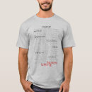 Search for principles tshirts Martial arts