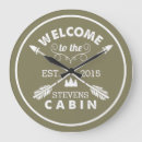 Search for cabin clocks Year established
