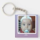 Search for big daddy key rings Cute