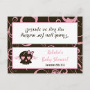 Search for girly skull invitations Pink