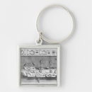 Search for experience key rings French