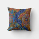 Search for aboriginal decor Abstract