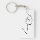 Search for famous key rings History
