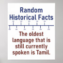 Search for fact posters Knowledge