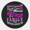 Search for crohns disease purple ribbon stickers Chronic