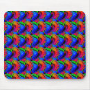 Search for mousemat electronics Abstract