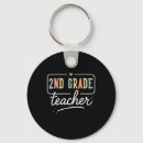 Search for planner key rings Cute school stuff