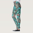 Search for exotic clothing Pattern